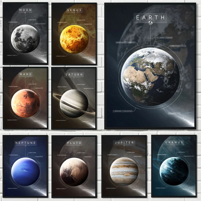 Póster de paisaje espacial de nuestro sistema Solar, imágenes artísticas de pared, pintura en lienzo, decoración del hogar, Planeta, tierra, Mercurio, Venus, Júpiter, Saturno 1