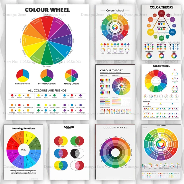 Color Wheel Color Chart Poster Educational Wall Art Canvas Painting Color  Theory Prints Classroom Studio Decoration Pictures - AliExpress