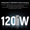 CUKTECH No.15 Power Bank 20000mAh PB200P 150W 3-Port Output Portable Screen Display Power Bank For Macbook iPhone 14 Xiaomi 3