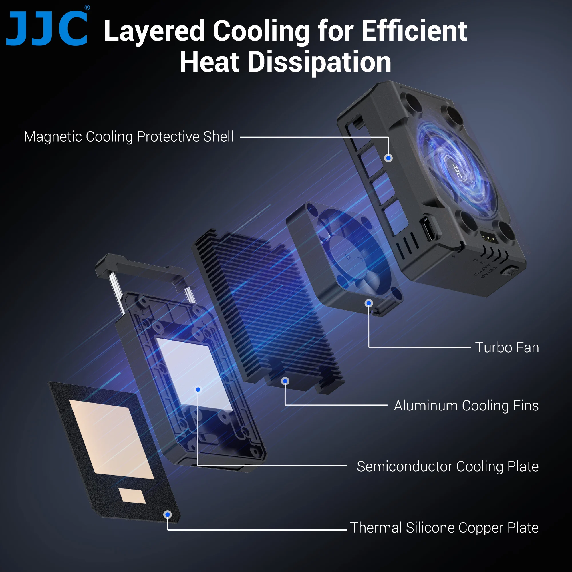 JJC Camera Semiconductor Cooling System for Fujifilm X-H2S Canon Powershot V10 Nikon Z30 Sony ZV-E10 II ZV-E1 Camera Cooling Fan