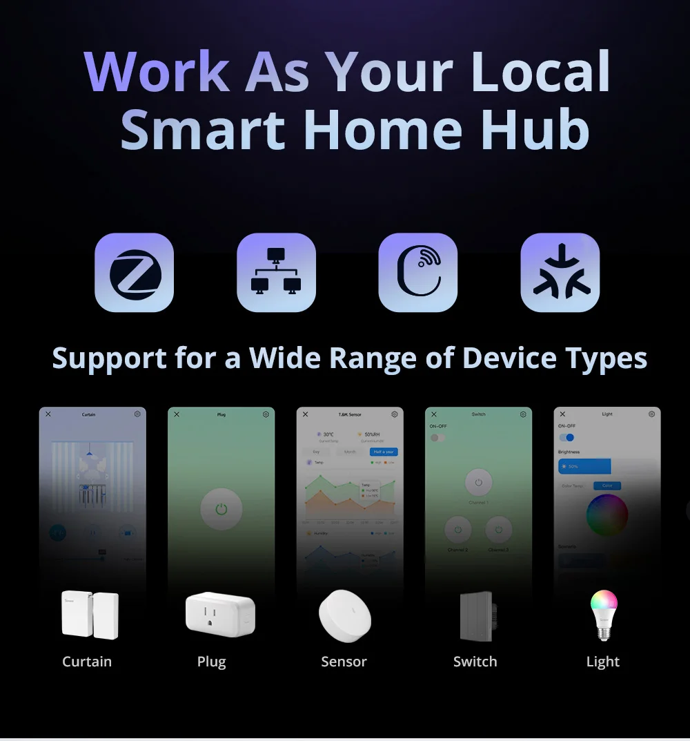 مركز تحكم المنزل الذكي سونوف