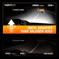 NIGHTEYE H7 Светодиодные автомобильные фары Canbus 30000LM H4 HB3 9005 HB4 9006 H11 H8 H9 9012 Светодиодные фонари 6500K Белый 72 Вт Автомобильная лампа — изображение 5