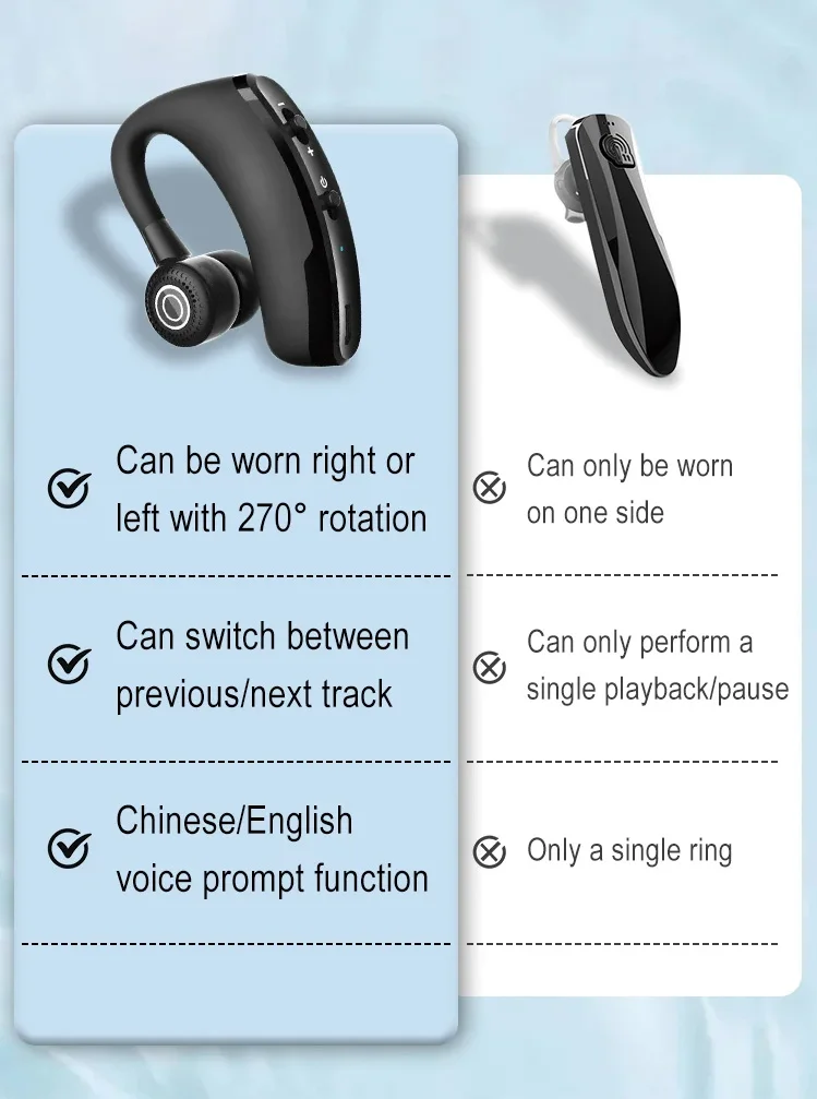 Ear-hook wireless Bluetooth headset, ideal for business calls, mini single-ear wireless Bluetooth earpiece Sc85b322e82f1479e80d12b9991c47b52i