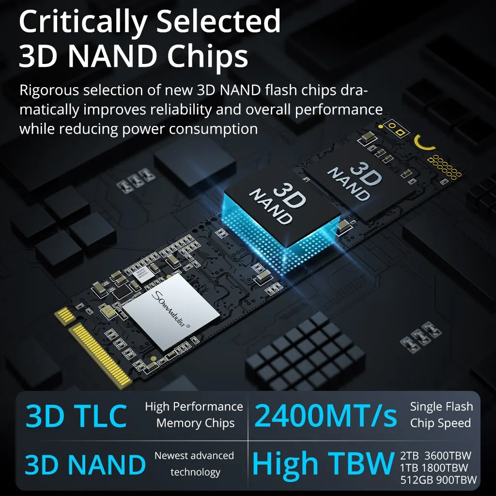 SomnAmbulist SSD PCIe4.0x4 NVMe 7400 MB/s M.2 2280 1TB 2TB PCIe 4.0 Ʈ ũ  ܼ   ָ Ʈ ̺