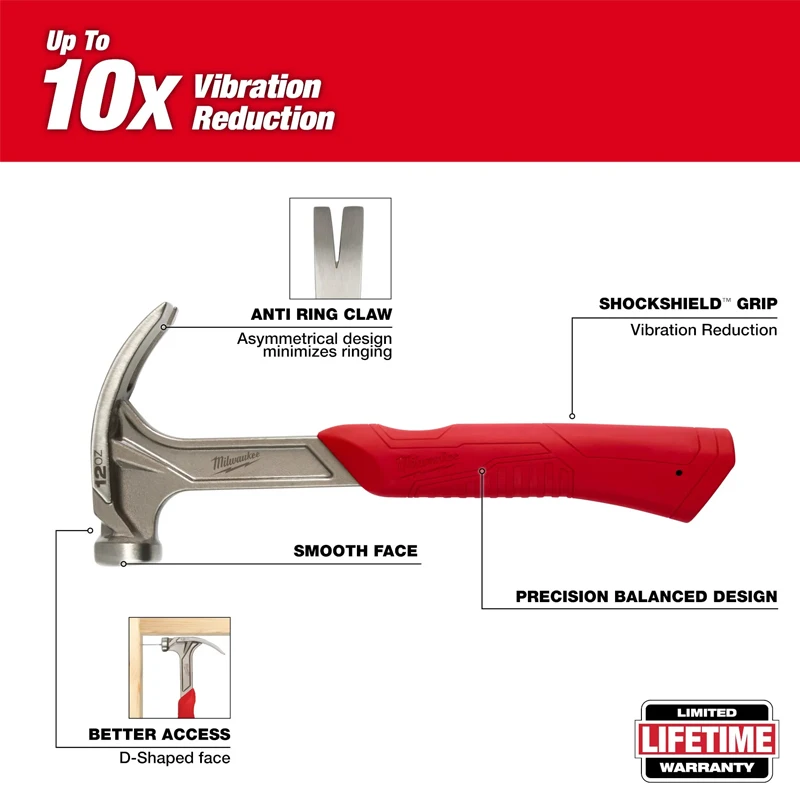 Milwaukee 48-22-9019 Finish Hammer 12oz Smooth Face Hybrid Claw Shock Absorbing Handle High Impact Force Tool Hammer 6