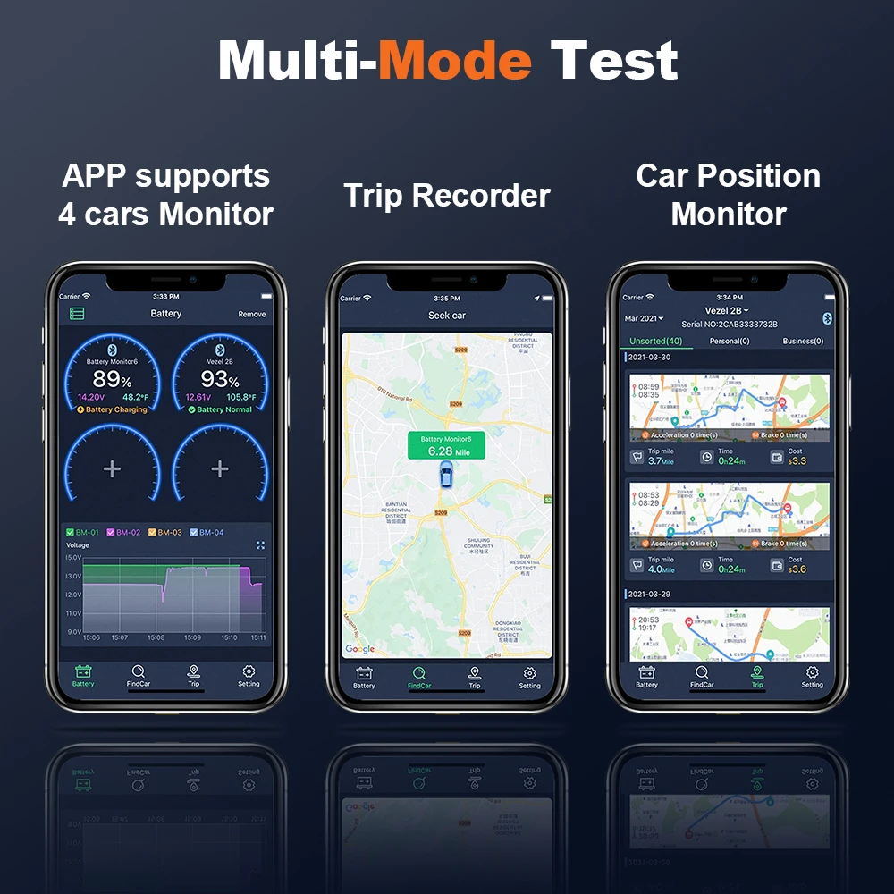 Рисунок 6 - Беспроводной тестер батареи ANCEL BM200