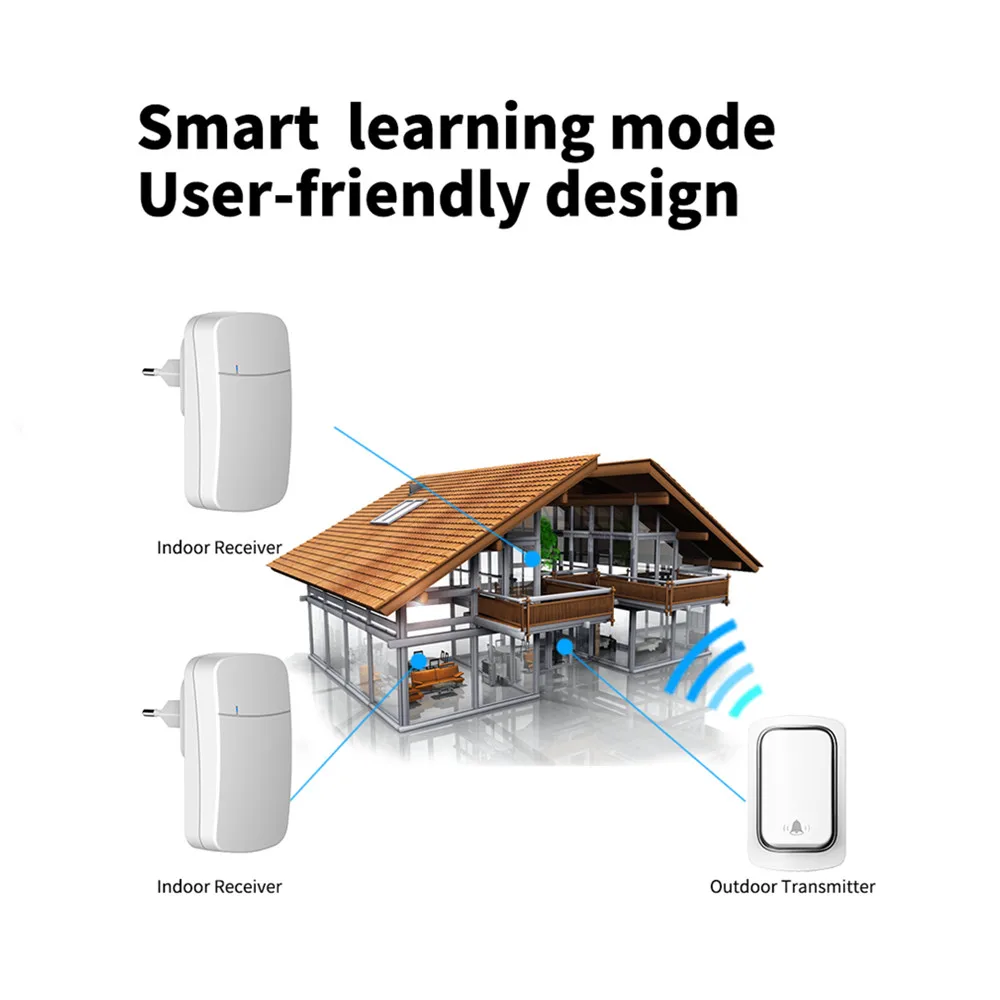 Беспроводной водонепроницаемый дверной звонок Cerhot, не требует батареек, дистанционное управление, кольцевой дверной звонок, автономный дверной Звонок