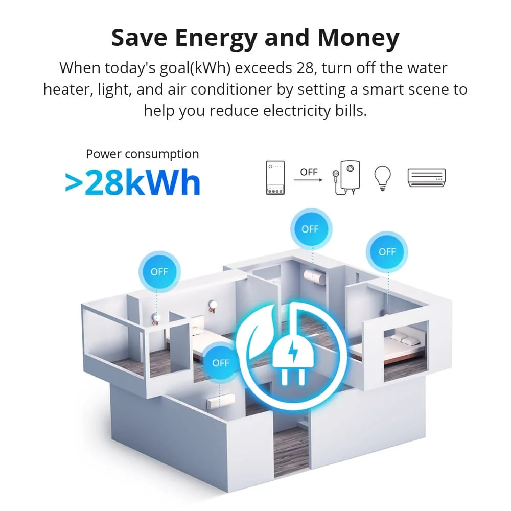 SONOFF-Smart Power Monitoring Energia Interruptor Medidor, POWR316,