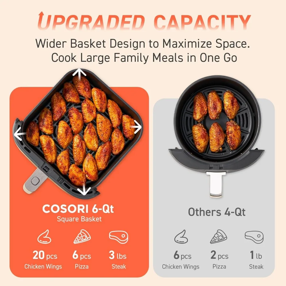 Air Fryer 9-in-1, Compact & Large 6-Qt, Fast Turbo Modes, 90°–450°F Even Results With Precise Temperature Control 6