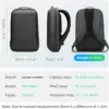 MARK RYDEN Slim Laptop Backpack for Men Water Resistant Travel Business Backpack with USB Charging Port School Computer Bag 3