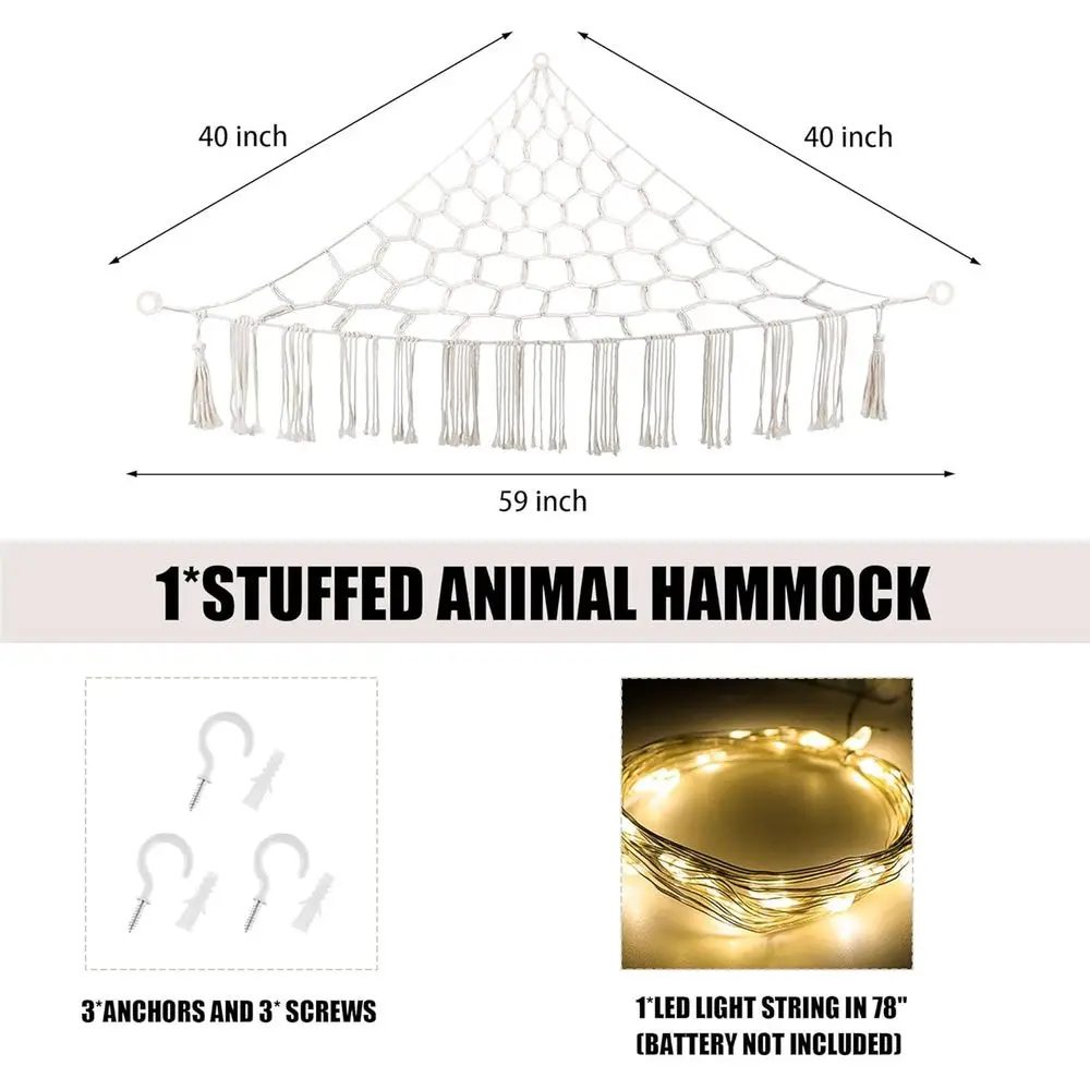 description