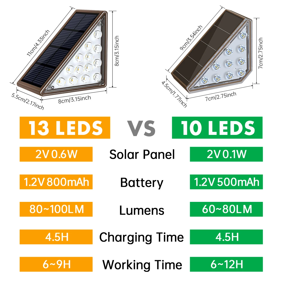 LED Solar Step Lights Waterproof Outdoor Stair Lights Solar Deck Lights Outdoor Decor IP67 Solar Decoration Lights for Yard Path 3