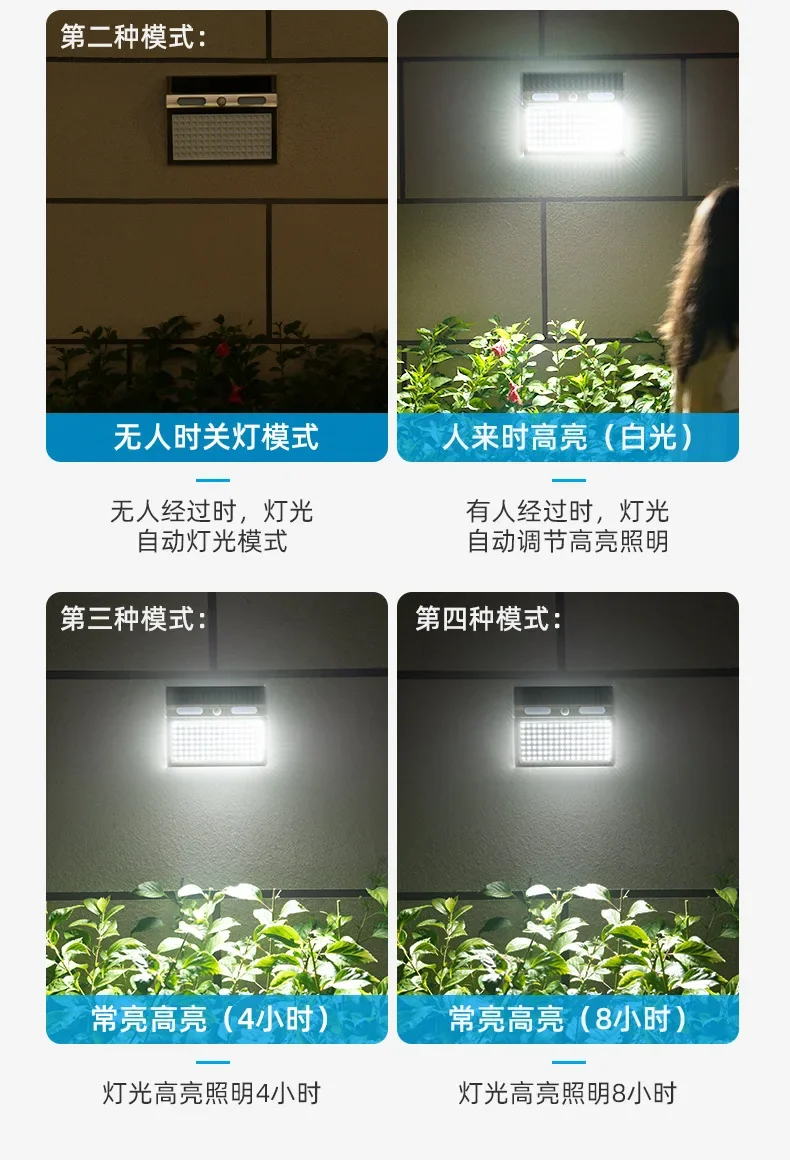 Description Picture 4 of item4 Modes Sensor Light Stainless Steel Solar Lamp Home Outdoor Gate Wall Lighting Wall Lamp Outdoor Waterproof Led Garden Lamp Hot