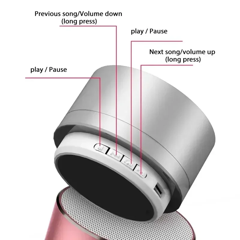 Portable Wireless Bass Speaker Audio Mini Car Small Speaker Auxiliary FM TF USB Plug-in Card Outdoor Portable Small bluetooth speaker,portable speaker