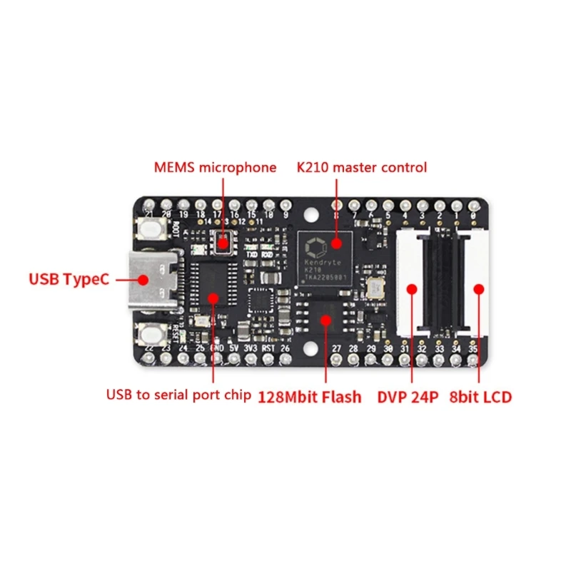 AI   k210 RISC-V AI + lOT Ȯ  MaixBit K210 RISC-V 2.4 ġ ÷   K1KF