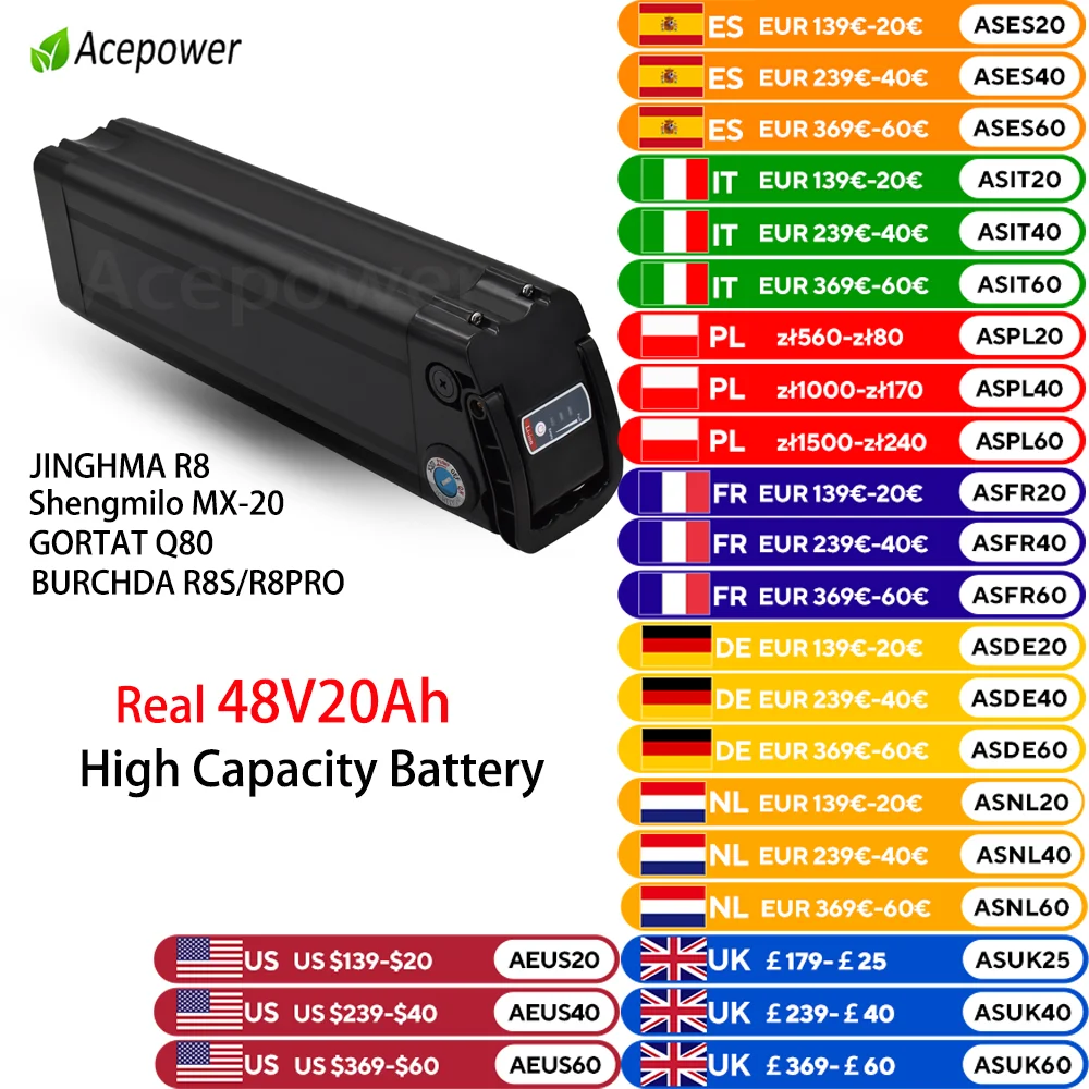 S-1　新品PSE適合48v15ahバッテリーと48v35ahバッテリー EU Stock 48V15Ah 20Ah Silver Fish Battery for BURCHDA R8S