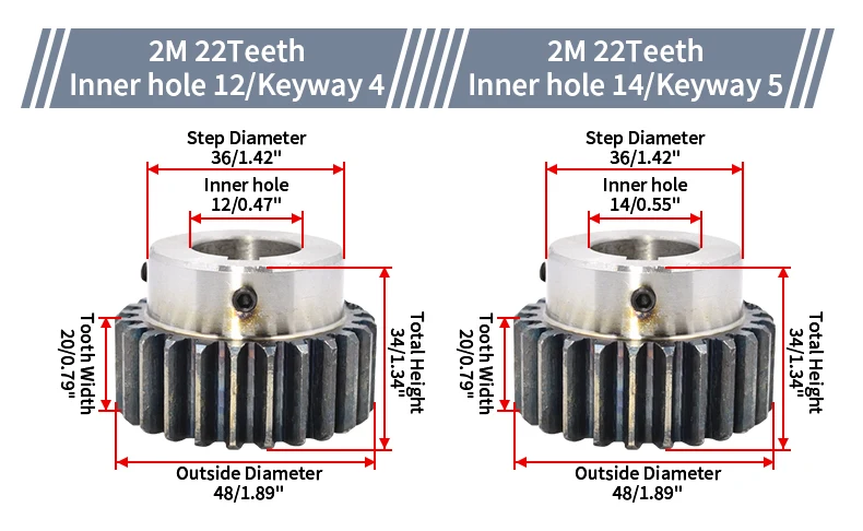 1/2/4PCS Stirnrad Ritzel 2M16T/17T/18T/19T/20T/21T/22T/23T/24T Gerade Zahnräder Mit Schritt Innen Loch 10/12/14/15/18/20mm CNC Getriebe – Detail 28