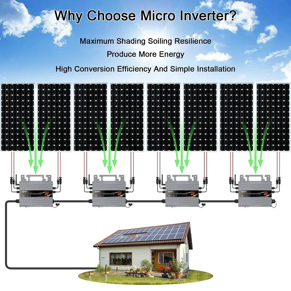 600W 700W Grid Tie Micro Inverter with WIFI Communication Waterproof MPPT  Stackable DC30-60V Solar Input for 30V 36V PV Panel - AliExpress