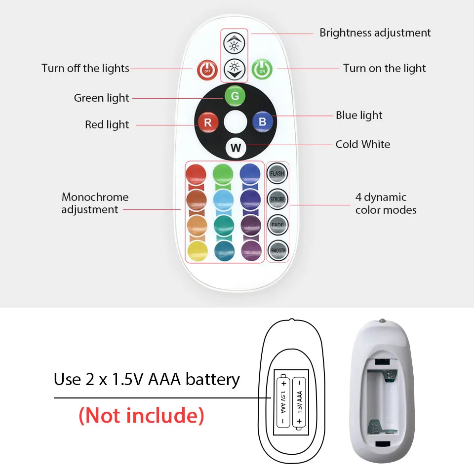 20-200W AC220V  RGB LED Floodlight Waterproof IP66 Outdoor Color Changing Spotlight for Outdoor Garden Party Stage Building