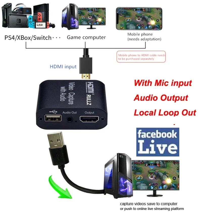 Rullz 4K 1080P HDMI To USB 2.0 3.0 Video Capture Card Loop Audio Out Mic IN Game Recording Box PC Live Streaming Broadcast Plate