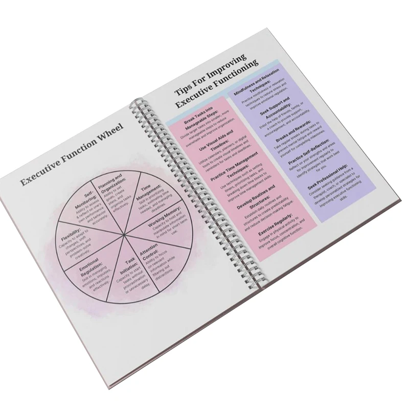 ADHD Late Diagnosis ADHD Planner For Neurodivergent Adults Personalized Family Monthly Calendar Planner Daily