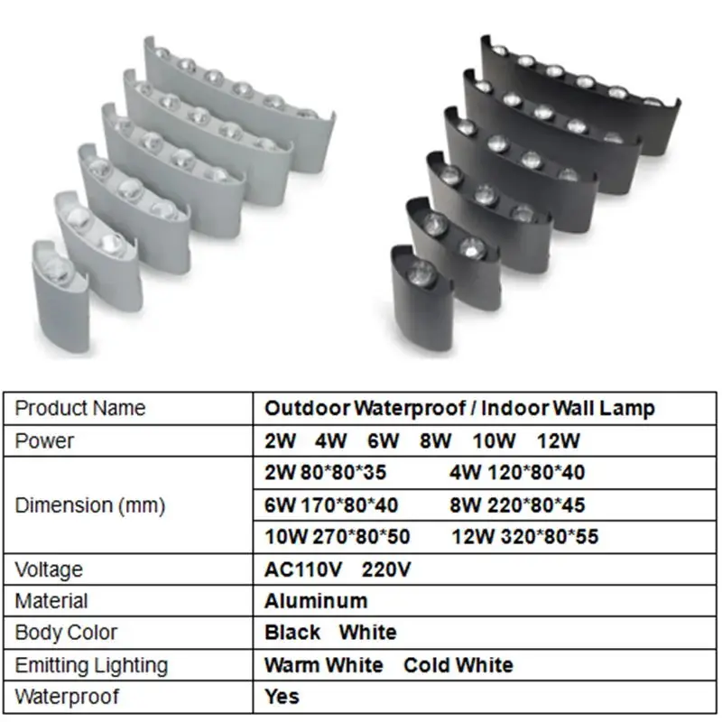 LED Wall Lamp Waterproof IP65 Aluminium Interior Wall Light For Bedroom Living Room Corridor Indoor Outdoor Lighting