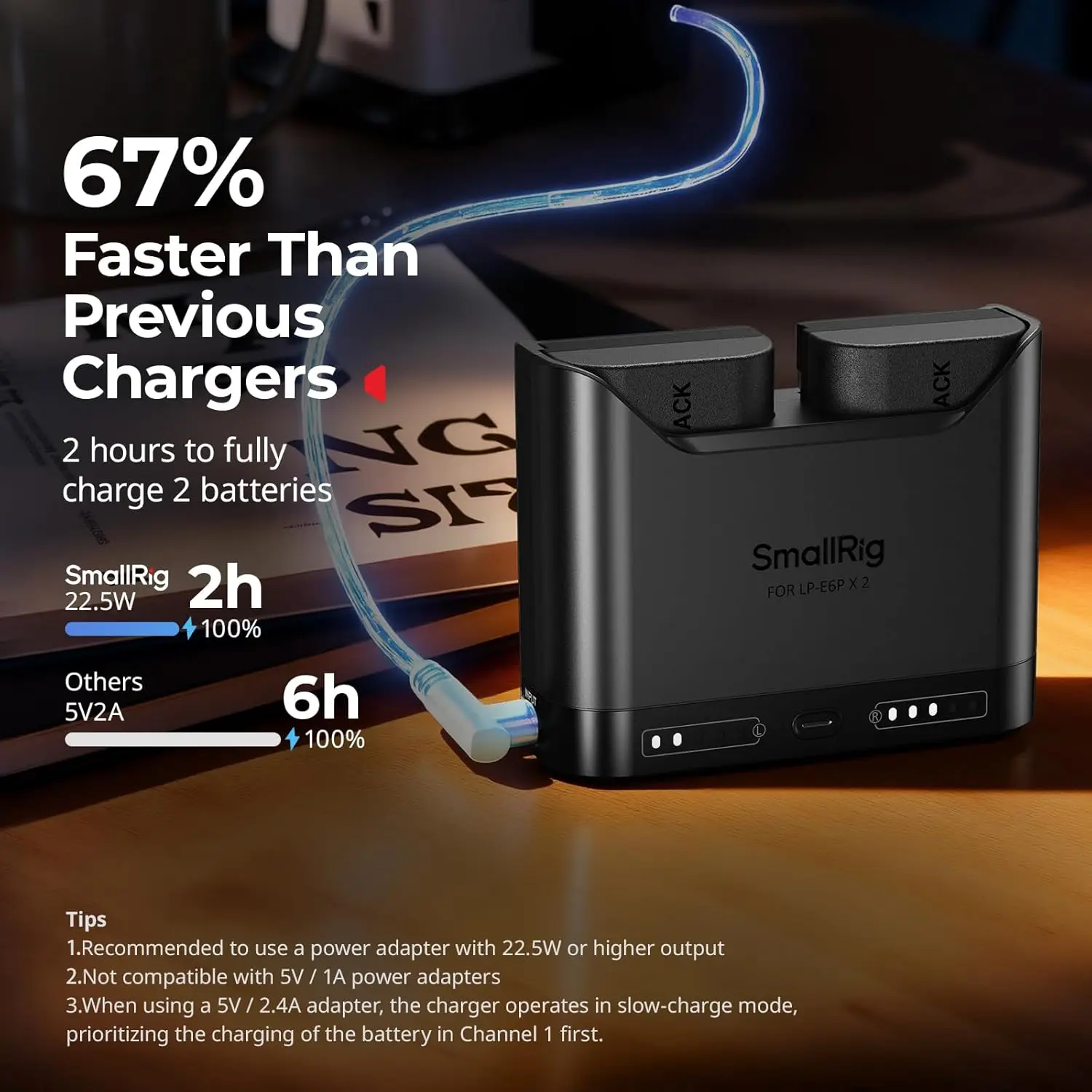 SmallRig LP-E6P LP-E6NH LP-E6N LP-E6 2시간 듀얼 슬롯 카메라 배터리 충전기 (캐논 EOS R6 Mark III R5 Mark II R7 5D Mark II 용)