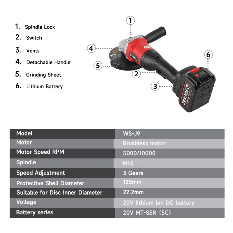 VVOSAI 125mm MT-Series 20V Brushless Angle Grinder Rechargeable 3 Gears Wireless Electri Cutting Grinding Cordless Power Tools 3