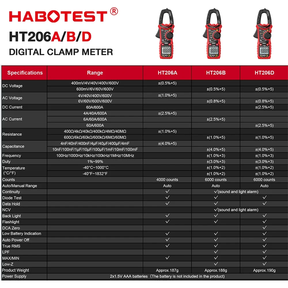 Digital Multimeter HABOTEST HT206 Clamp Meter 600A Current Pliers Ammeter Voltmeter Hz Ohm Capacitance Electrical Tester