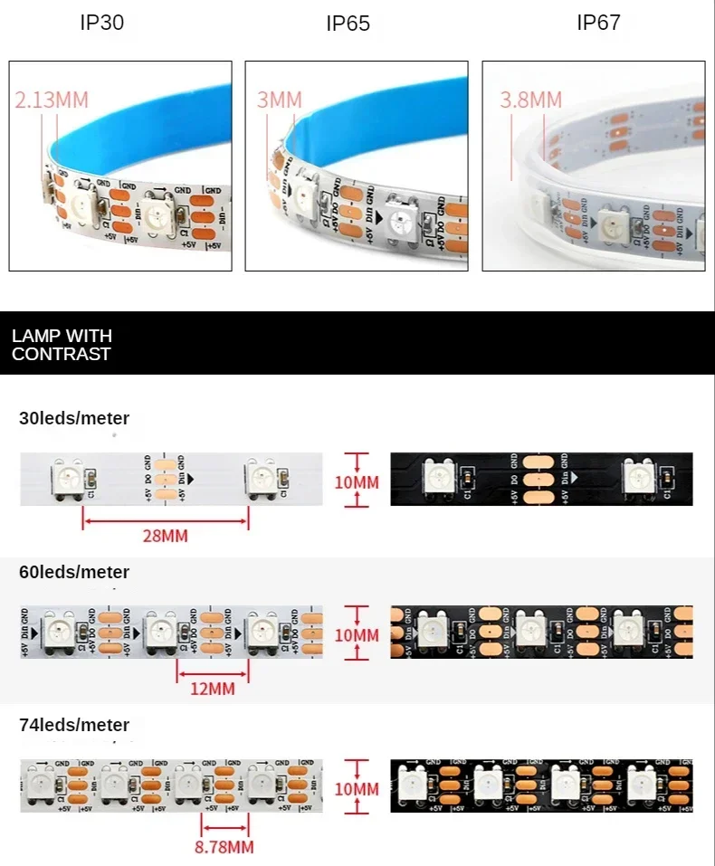 รูปสินค้า แถบไฟ LED WS2812B ควบคุมสีได้ ความยาว 1-5 เมตร