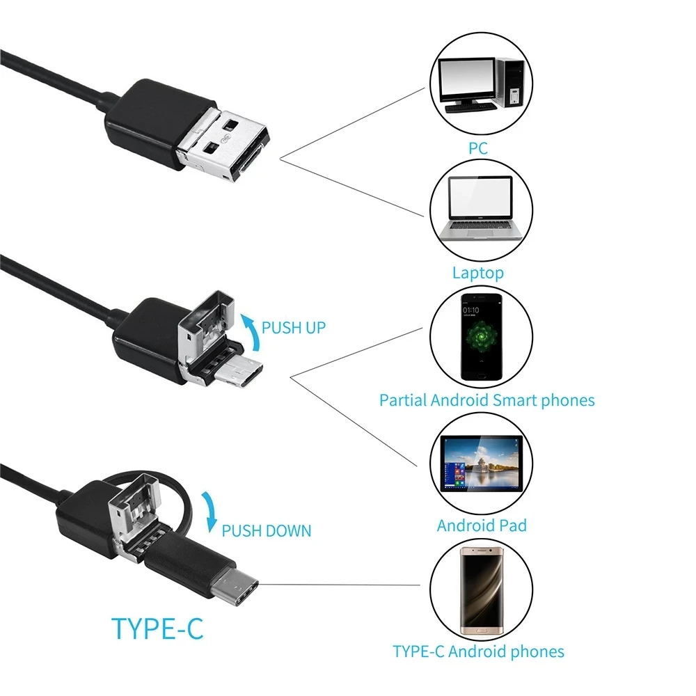 Dual Lens Car Endoscope Camera 8mm Type C USB Connect Boroscope Flexible Camera Pipe Inspection Screen for Android Phone 5