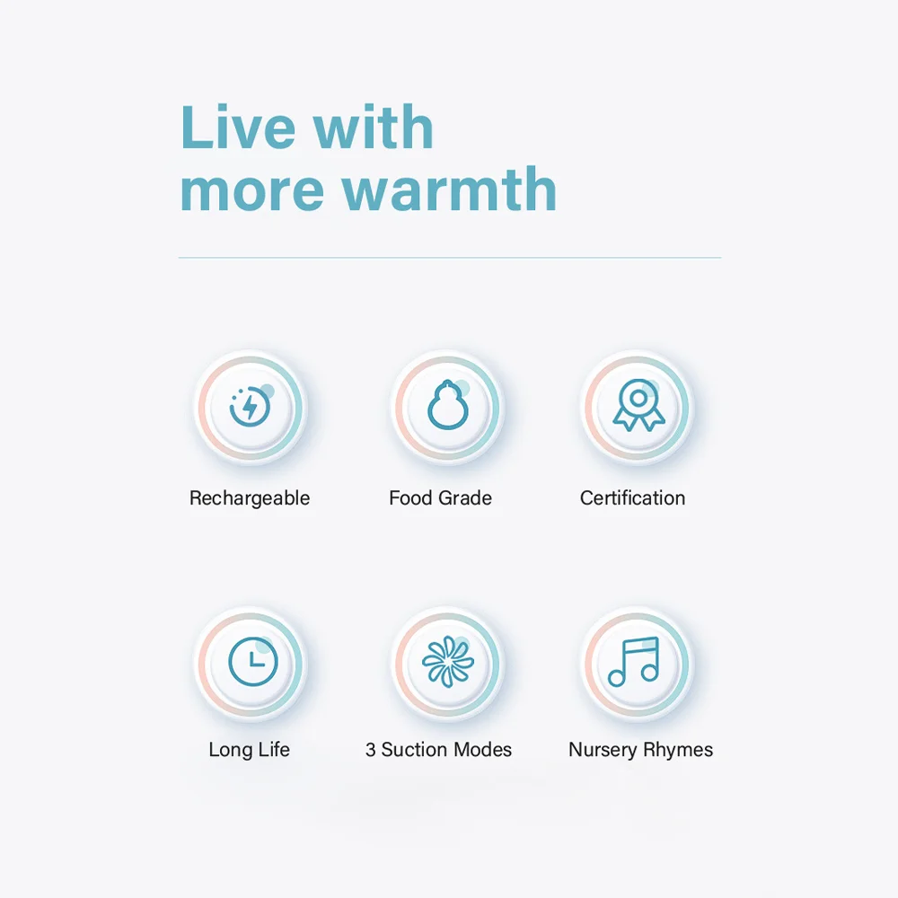 Baby Electric Nasal Aspirator Nose Suction Device with Food Grade Silicone Mouthpiece 3 Suction Modes and Soothing Music