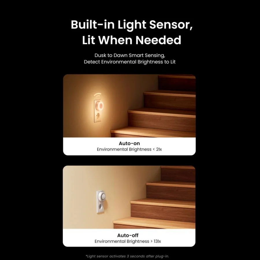 Smart Night Lamp LED Lamp Yeelight Plug-in Light Sensor Night Light 100-240V Warm Color 0.25W Energy Saving 2700K Lighting Sensor EU Plug