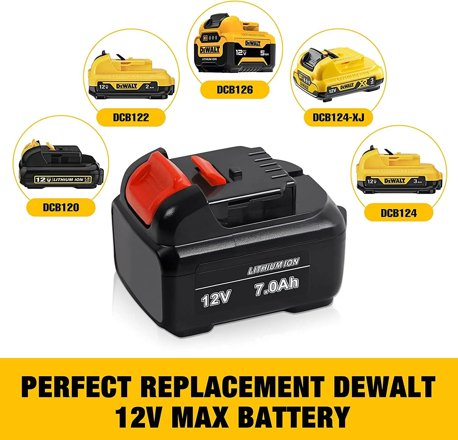 Dewalt dcd710s1 best sale