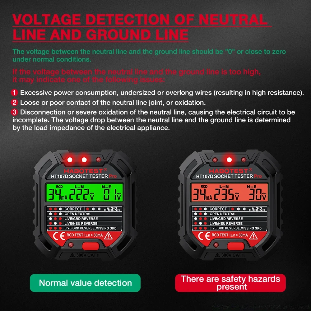 Description Picture 6 of itemHABOTEST HT107 Socket Tester EU UK US Plug Digital Outlet Socket Detector 5/30mA 250V Voltage Meters RCD Polarity Phase Check