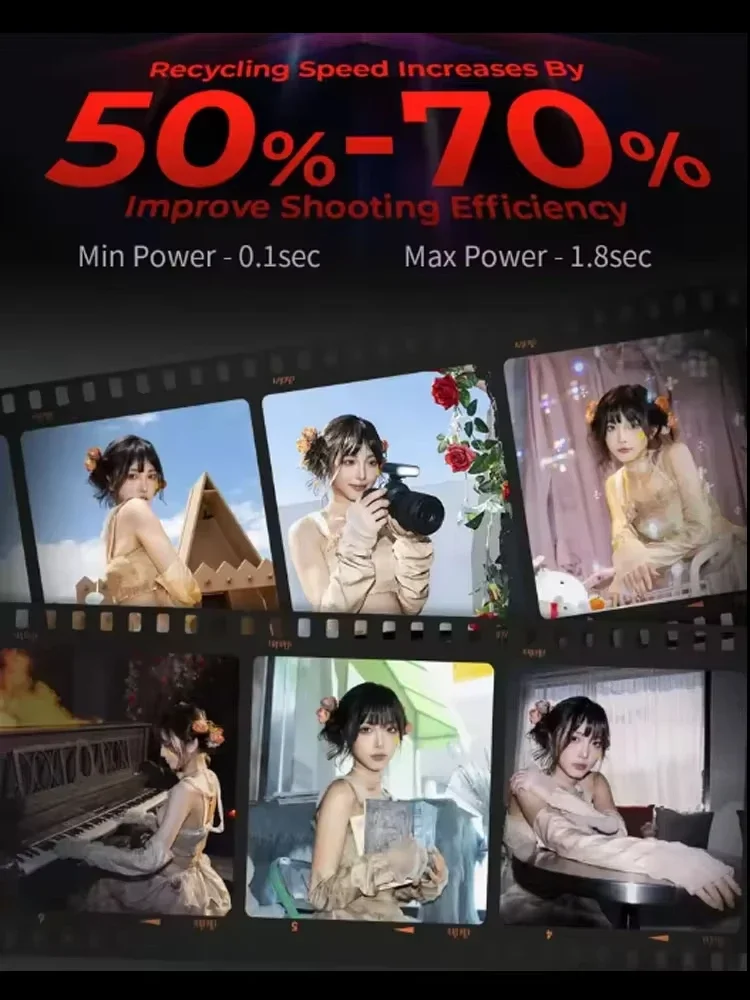 SmallRig RS20 미니 스피드라이트 플래시 휴대용 포켓 사이즈 플래시 OLED 스크린 2000mAh 배터리 ⒭ 5374