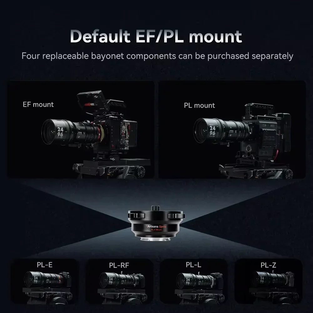7artisans 스프라이트 24-96mm T2.9 S35 프레임 프로페셔널 4배 줌 시네 카메라 렌즈 (캐논 EF PL 마운트, 스튜디오 촬영용)