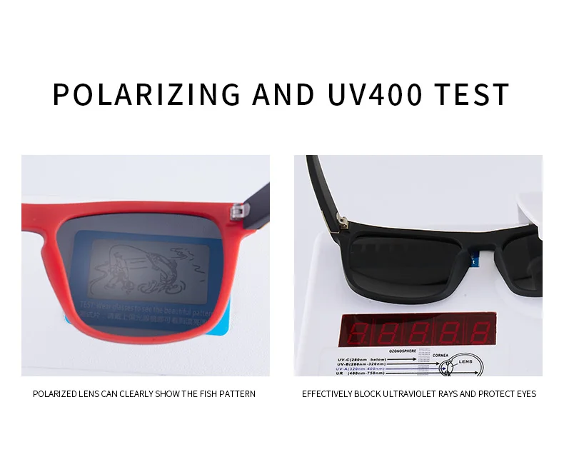 Description Picture 5 of item2024 New Men Polarized Sunglasses Women Unisex Fishing Glasses Camping Hiking Driving Eyewear Sport Goggles UV400 With Package
