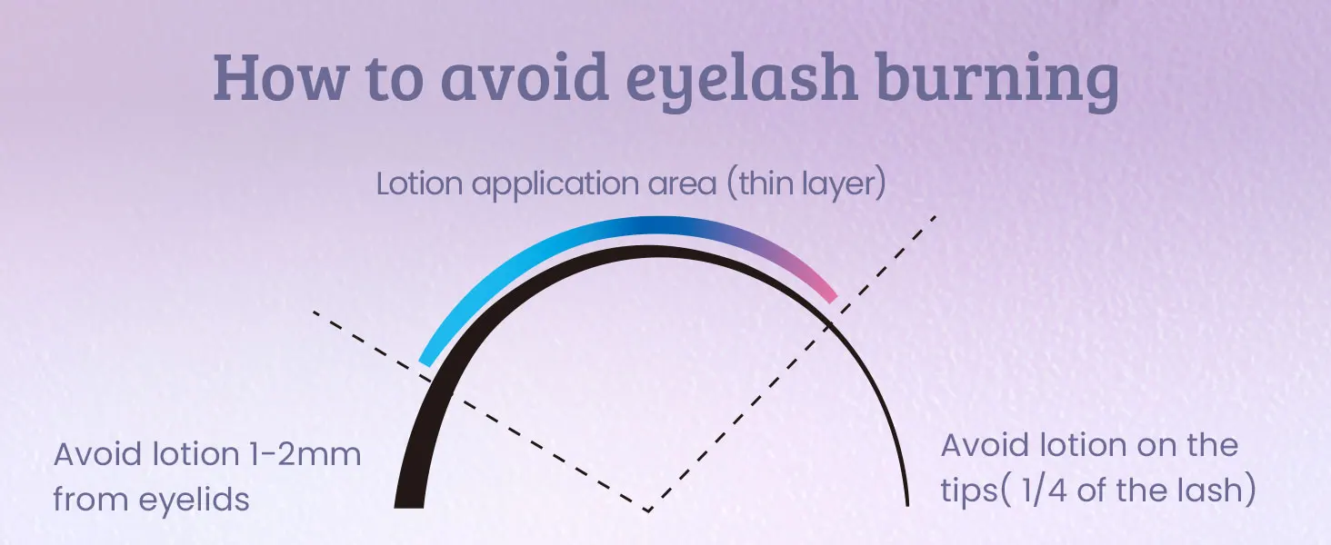 Description Picture 3 of itemLibeauty 20 Pieces/Lot 10-12 Minutes Sachet Lifting Brow Lamination Kit Calia Perm And Fixation Individual Package Makeup Tools