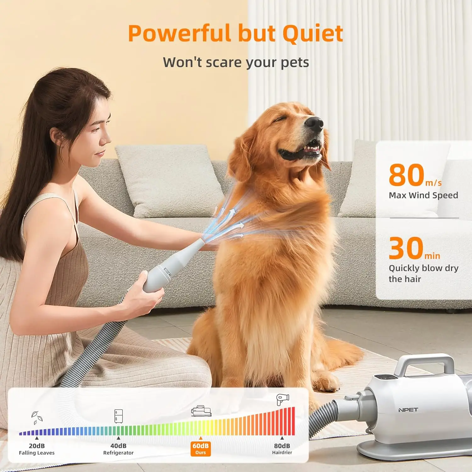 NPET Dog Grooming Kit 6 Grooming Tools Pet Hair Vacuum Suction & Dryer 2 in 1 For Shedding Dogs Cats