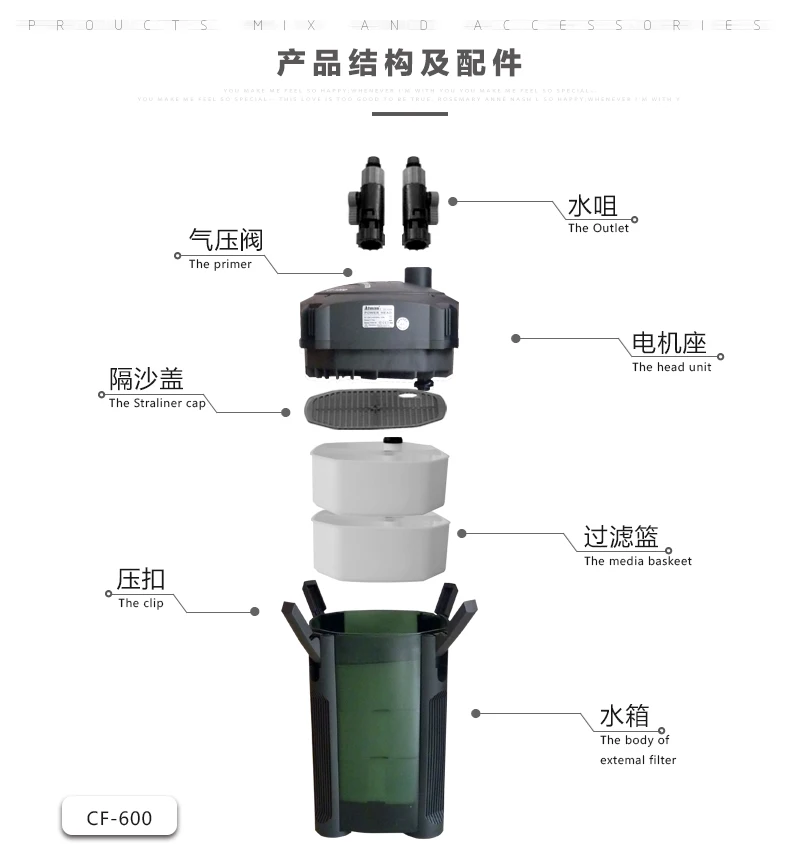 

Chuangxing фильтр ведро CF1200 Внешний Аквариум аквариум фильтр оборудование бак CF800 передний бесшумный