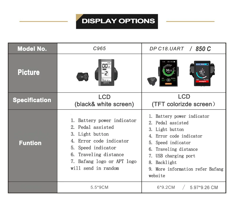 Description Picture 6 of itemBafang BBSHD 1000W 48V/52V Mid Drive Motor Electric Bike Conversion Kit BBS03B for Bicycle Powerful DIY EBike Engine