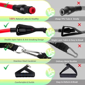 Resistance Bands Set with Yellow Handles, Exercise/Workout/Fitness Bands with Door Anchor, Legs Ankle Straps for Resistance Trai 3