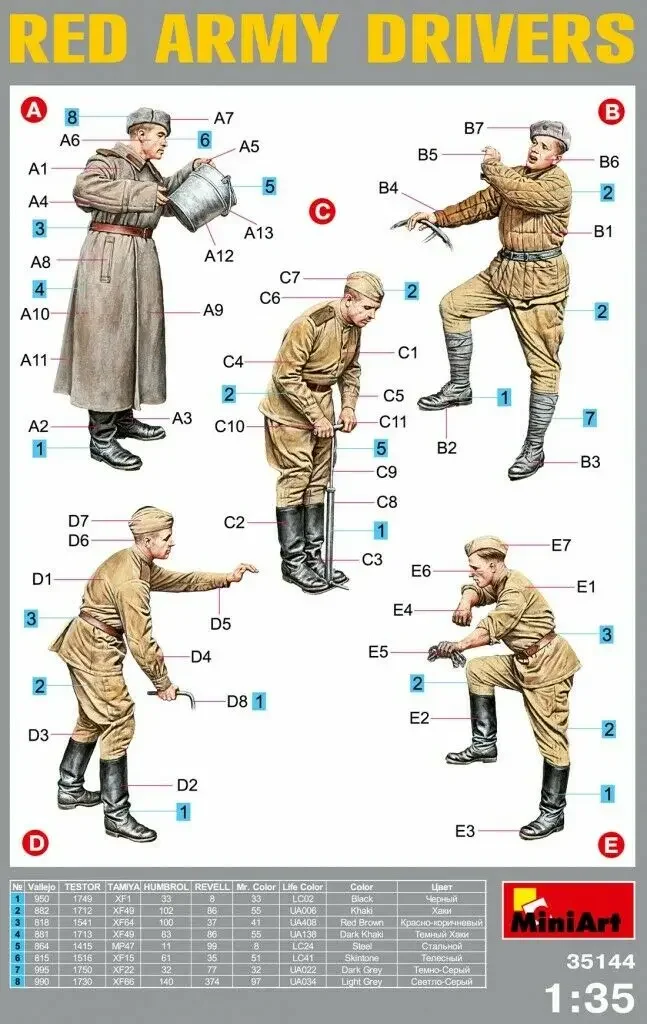 MiniArt 35144 1/35 레드 드라이버 - 조립 스케일 모델 키트