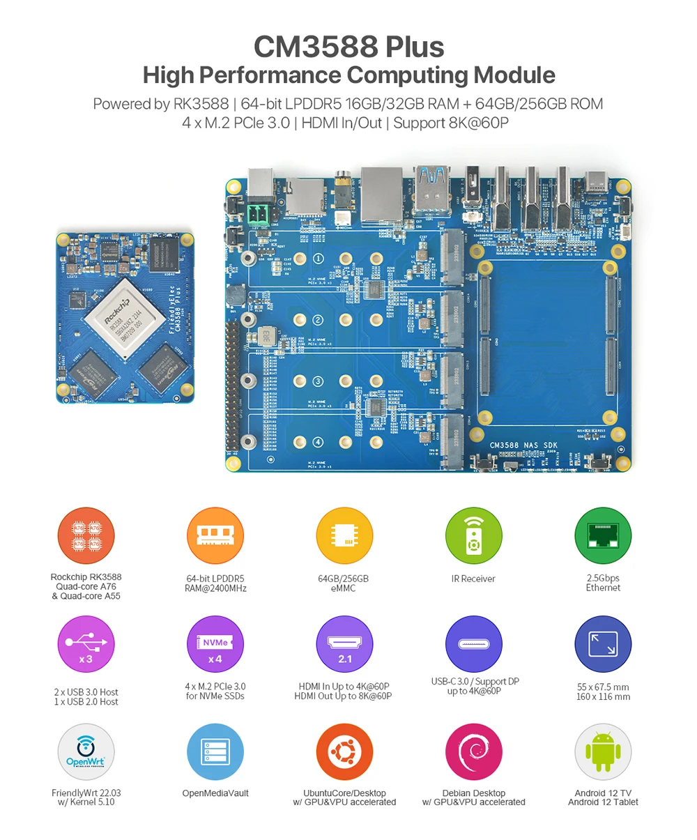 CM3588 Plus 32GB LPDDR5 NAS Kit Rockchip RK3588 Router Board with PCIe 2.5G Ethe