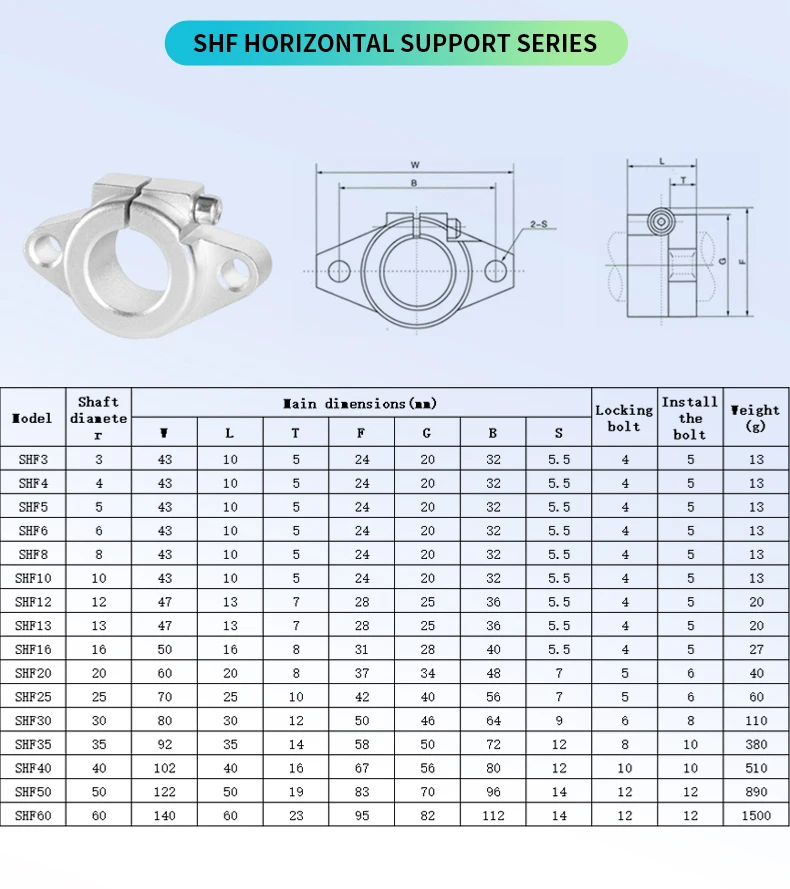 SC Optisches Achsen-Linearsystem 2 Stück Linearführungsschiene Länge=150-1150mm+4 Stück SCSUU Linearlager-Schlitten+4 Stück SK Halterung – Detail 9