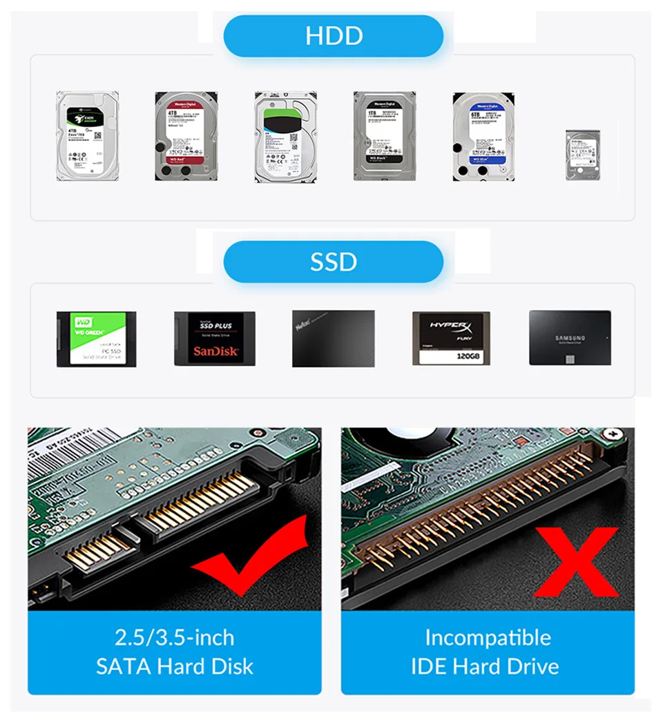 externo usb um 3.0 tipo c baía dupla hd disco slot