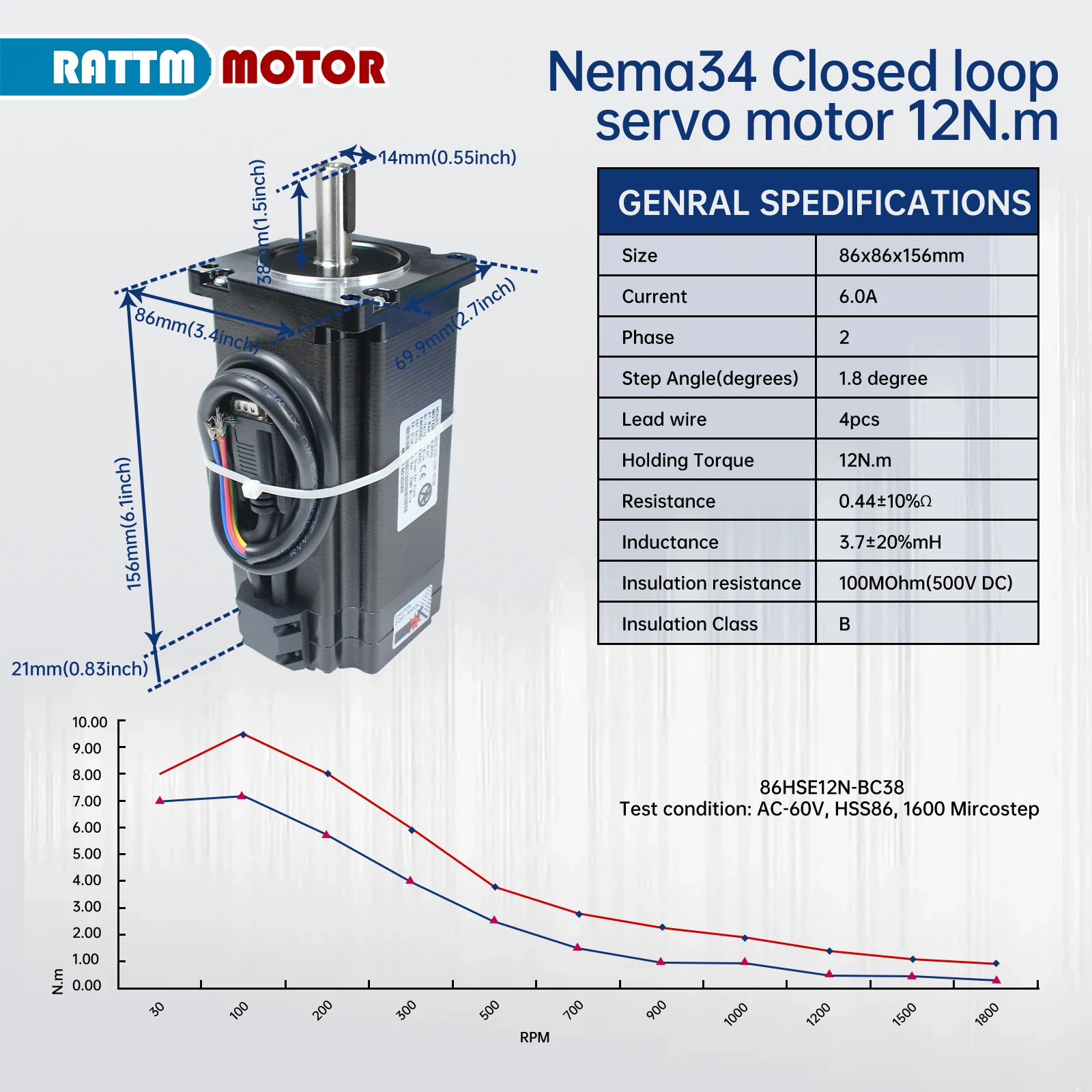 폐쇄 루프 서보 모터 Nema34 L-154mm 6A 폐쇄 루프 12N.m 및 2HSS86 하이브리드 8A 스텝 서보 드라이버 CNC 컨트롤러 키트