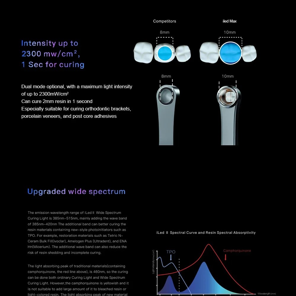 ILed Woodpecker Lampada OMAGGIO 3 Siringhe - Ciesse Pavia - Foto 3