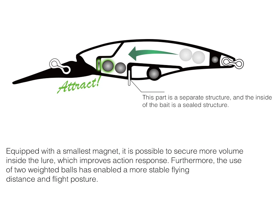 TSURINOYA Max 3,7 m Suspend Minnow Explorers 60SP 5,7 g künstlicher SHAD-Angelköder Hechtbarsch Chub High Response Action Hard Bait – Detail 10